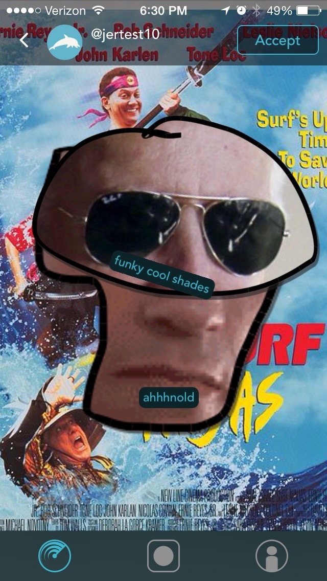 User's profile